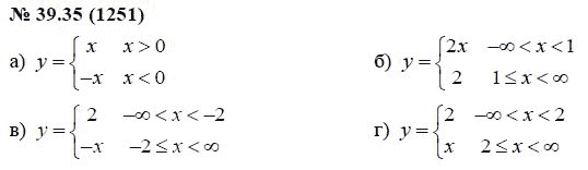 Ответ к задаче № 39.35 (1251) - А.Г. Мордкович, гдз по алгебре 7 класс
